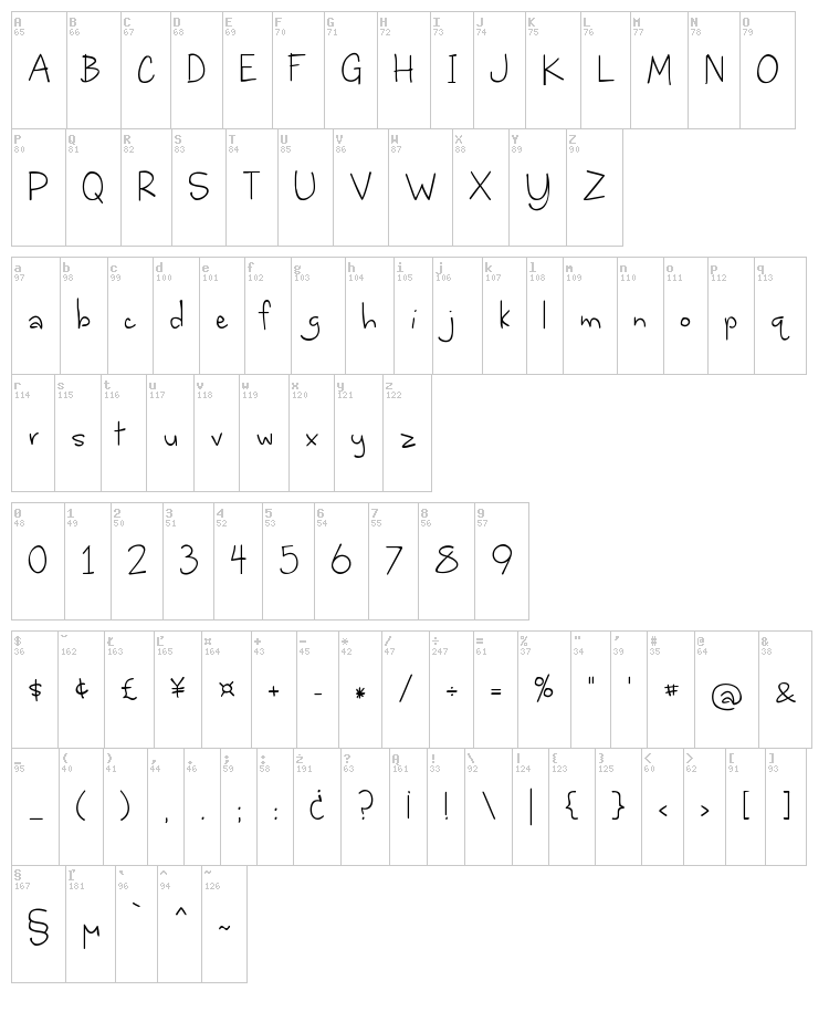 Where stars shine the brightest font map